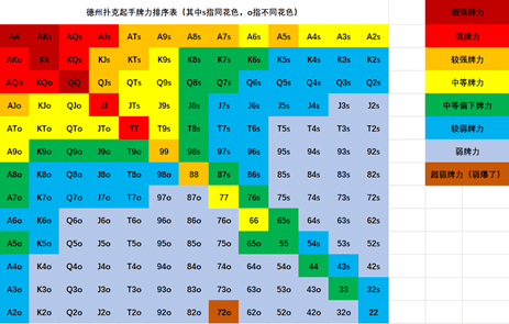 想靠运气夺冠？结构思维才是你的隐形筹码